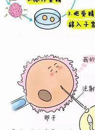 子宫肌瘤有4cm大想要孩子可以做试管婴儿吗？